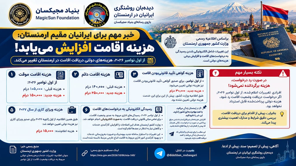 افزایش هزینه اقامت در ارمنستان از اول نوامبر ۲۰۲۶؛ تعرفه‌های جدید و نکات مهم برای ایرانیان